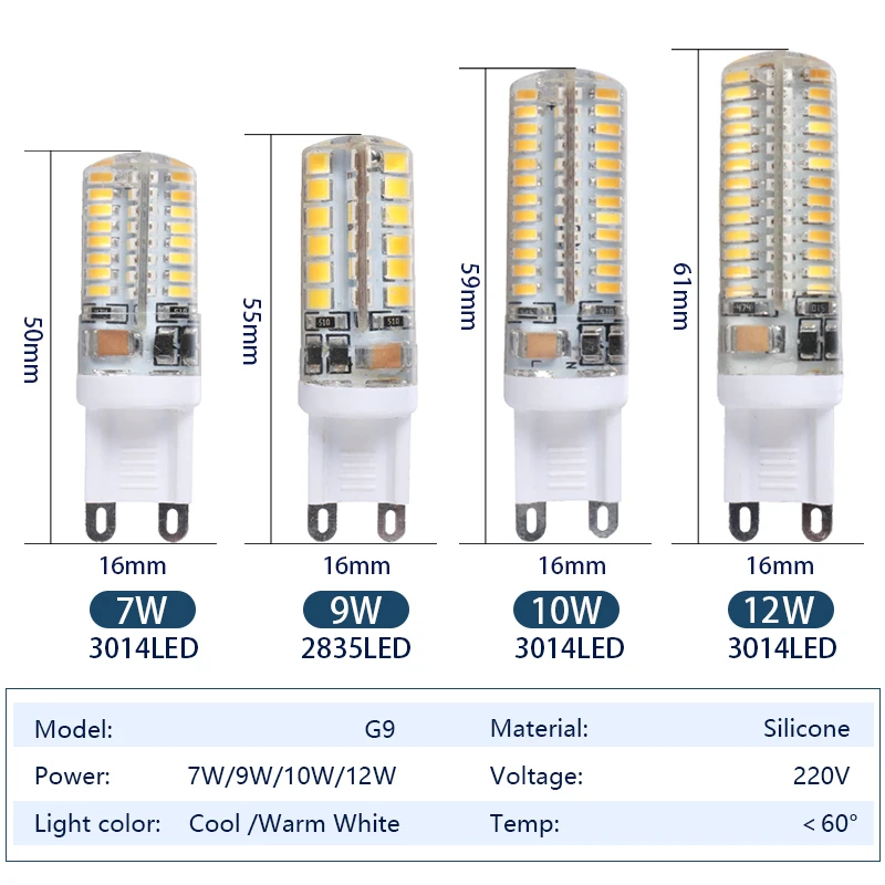 10G9LED 전구 6W7W9W10W12W220V-240V 를 가진 실리카겔 램프는 일정한 전원 LED 조명 SMD2835 3014 2508 구